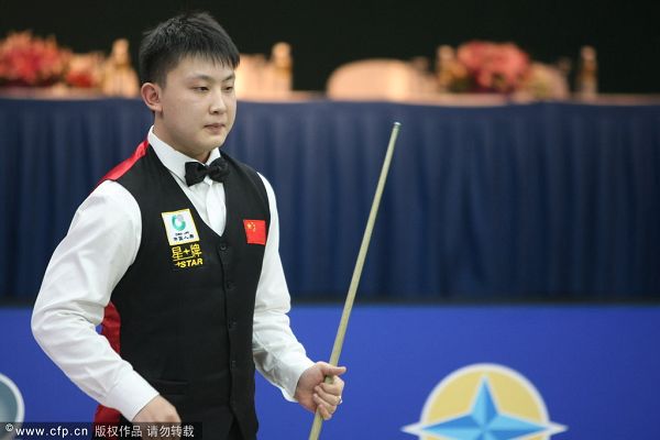 3D群体提 3D群体提