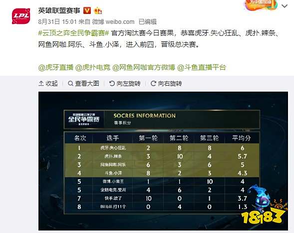 授权式领导 授权式领导