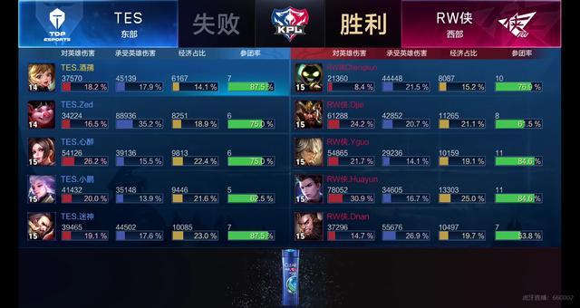 优先风系减 优先风系减