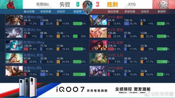 转化为可利 转化为可利