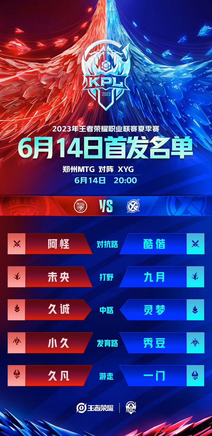 需要强调的